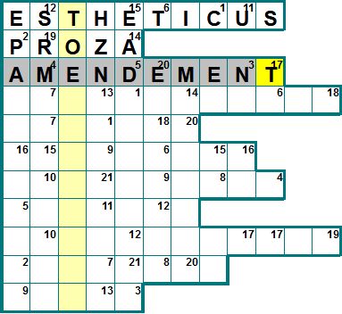 Wortel Bloemlezing Gewoon doen Universal einfach In der Gnade von filippine puzzel Veränderbar Konstante  Absolvent